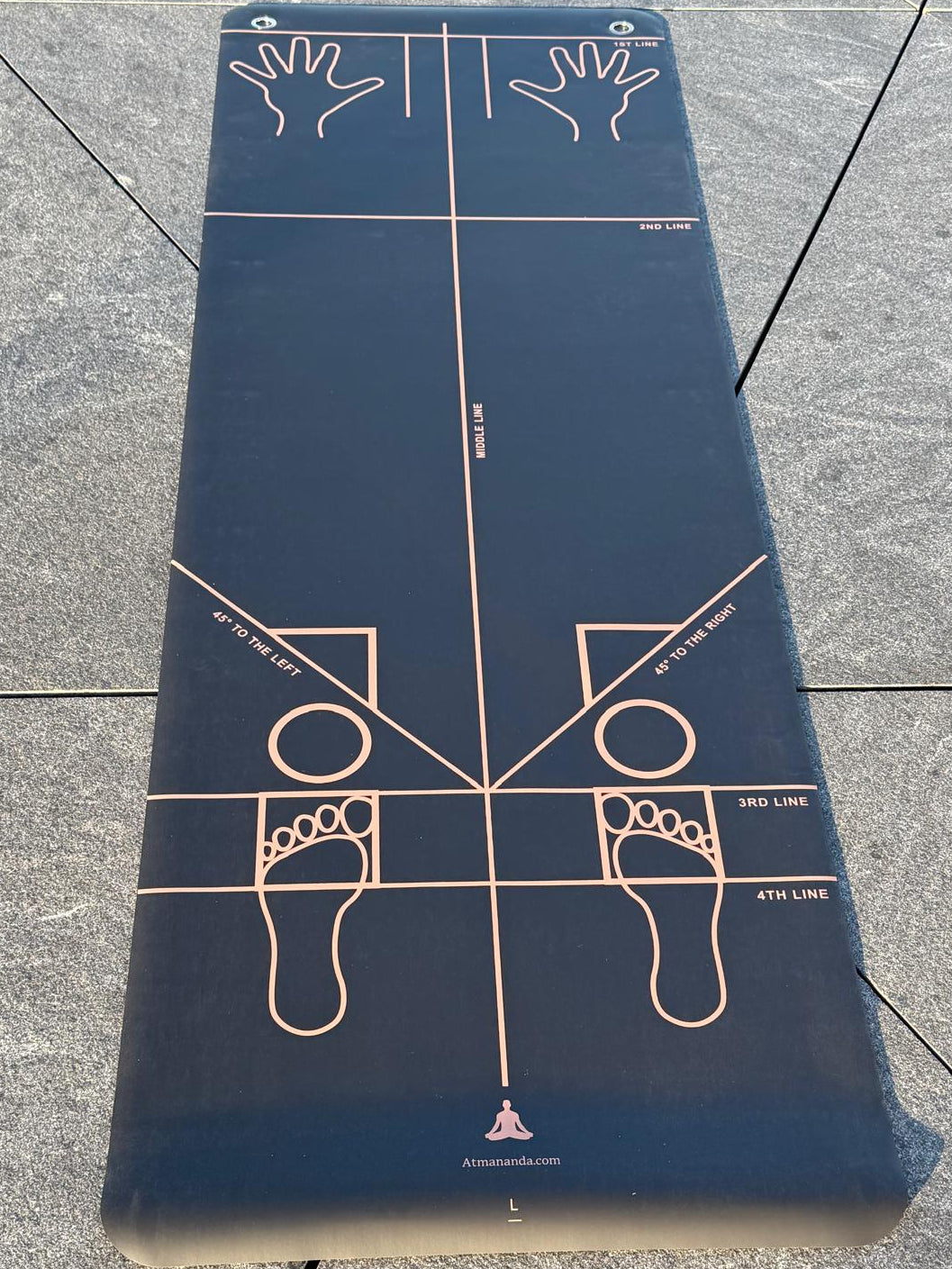 Atmananda Alignment Yoga Mat