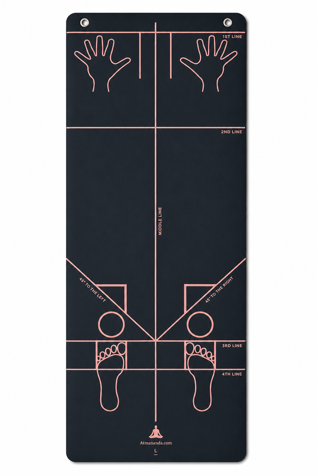 Atmananda Alignment Yoga Mat